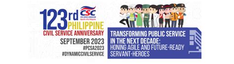 48TH FOUNDING ANNIVERSARY OF CSC REGIONAL OFFICE IV.